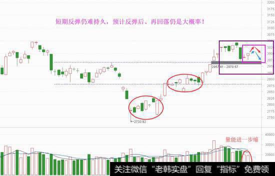 还剩两只靴子,且让温水再烧会