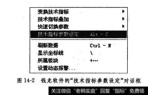 TRIX指标参数设定