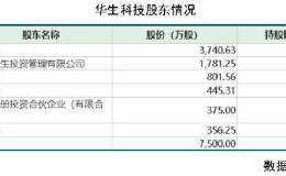 毛利率下降、产能瓶颈存疑 华生科技IPO之路能否通关？