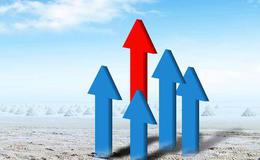 徐文明最新股市消息：下周一是重要的时间窗口