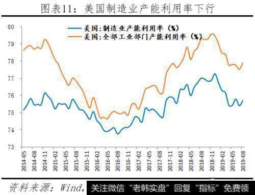 任泽平股市最新相关消息：全球降息潮 中国跟不跟？11