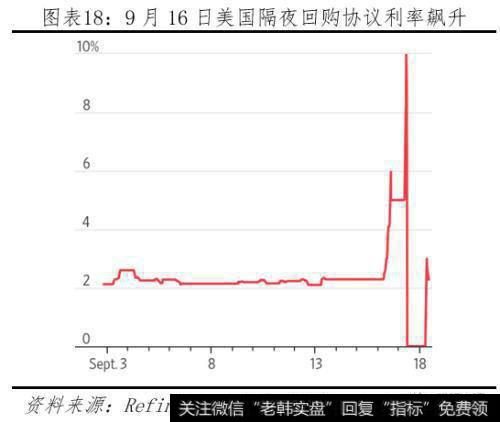 任泽平股市最新相关消息：全球降息潮 中国跟不跟？18