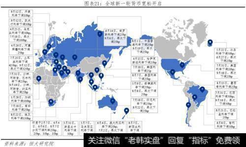 任泽平股市最新相关消息：全球降息潮 中国跟不跟？21