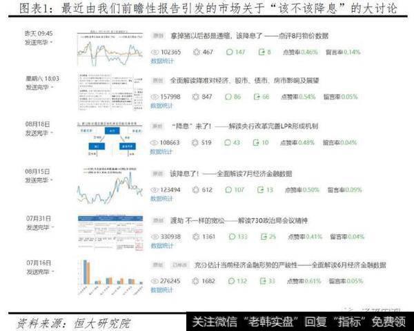 任泽平股市最新相关消息：任泽平解读920央行新版LPR第二次报价：又降息了！1