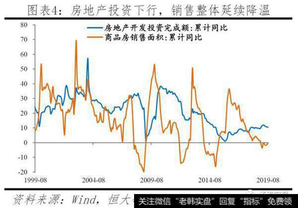 任泽平股市最新相关消息：任泽平解读920央行新版LPR第二次报价：又降息了！4