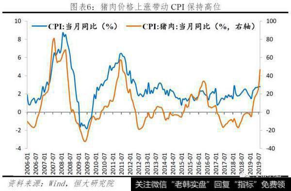 任泽平股市最新相关消息：任泽平解读920央行新版LPR第二次报价：又降息了！6