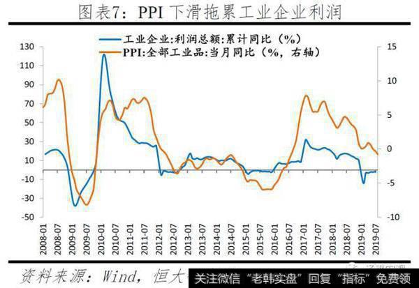 任泽平股市最新相关消息：任泽平解读920央行新版LPR第二次报价：又降息了！7