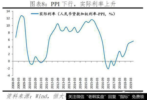 任泽平股市最新相关消息：任泽平解读920央行新版LPR第二次报价：又降息了！8