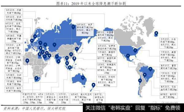 任泽平股市最新相关消息：任泽平解读920央行新版LPR第二次报价：又降息了！11