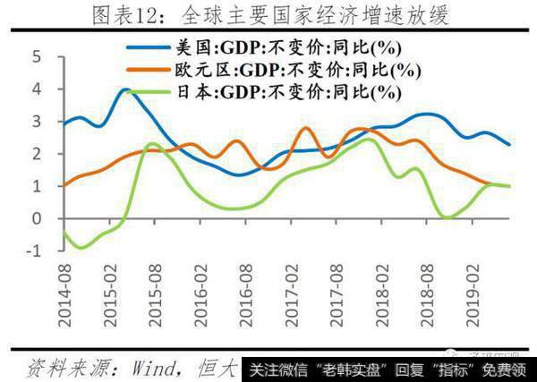 任泽平股市最新相关消息：任泽平解读920央行新版LPR第二次报价：又降息了！12