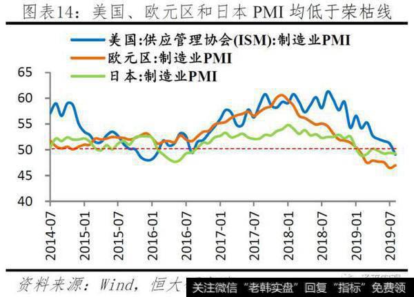 任泽平股市最新相关消息：任泽平解读920央行新版LPR第二次报价：又降息了！14