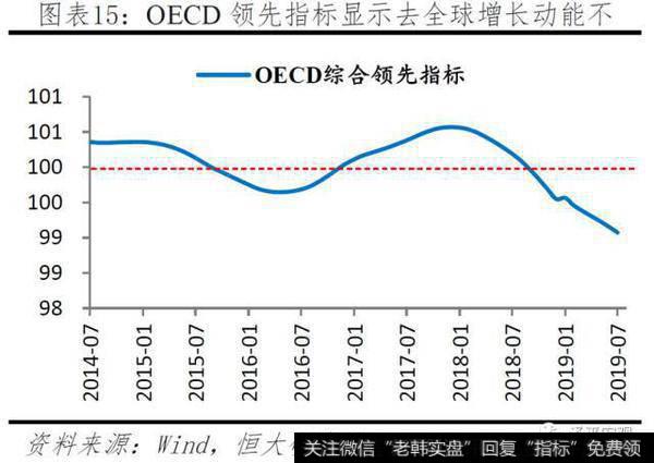 任泽平股市最新相关消息：任泽平解读920央行新版LPR第二次报价：又降息了！15