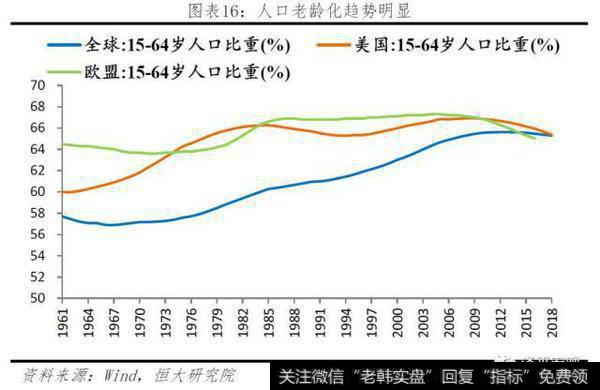 任泽平股市最新相关消息：任泽平解读920央行新版LPR第二次报价：又降息了！16