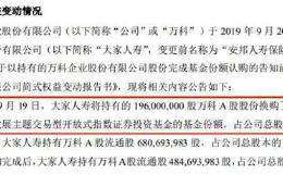 安邦更名大家后首批大减持来了：万科50亿 <em>中国建筑</em>60亿