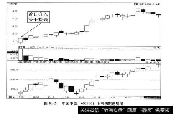 中国中铁？中国中铁案例分析?