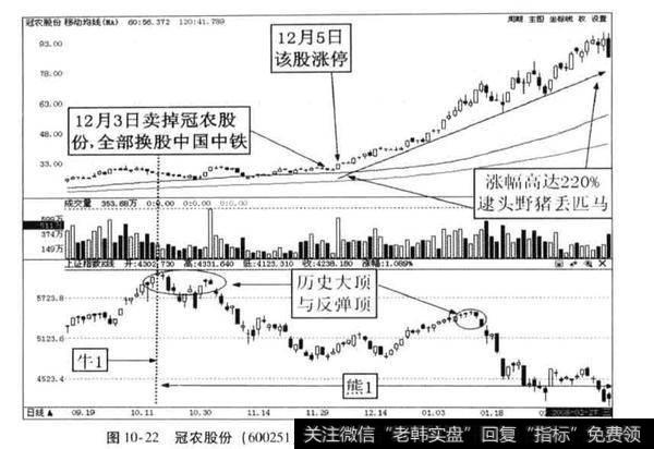 中国中铁？中国中铁案例分析?