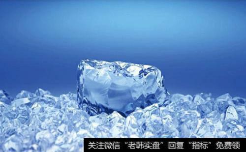 如何理解<a href='/dxbzmmd/237724.html'>移动平均线的作用</a>？