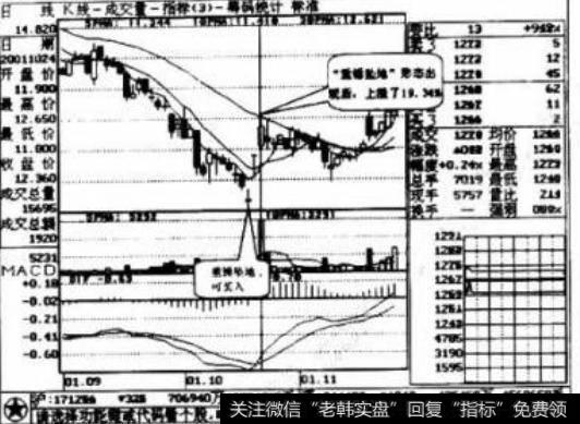 重锤坠地如何操作？