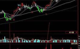 同花顺<em>量化交易</em>主图指标公式源码解析