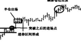 跳跃一盘底一爆发架构