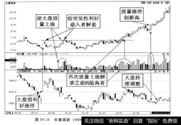 为什么说股市暴跌，恐惧造就<a href='/scdx/290019.html'>牛股</a>？