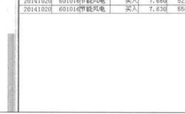 节能风电2014年下半年买人案例分析？基本面因素、大盘状态、估值状况、短期技术走势对新股牛股有什么影响？