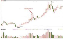 低位向上跳空高开大阴线信号的技术特征有哪些？