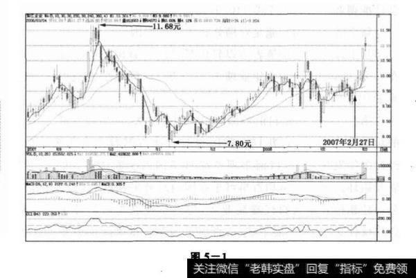 紫江企业实战技巧？紫江企业实战技巧分析？