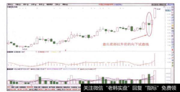 盘底后向下试盘线的具体形态是怎样的？