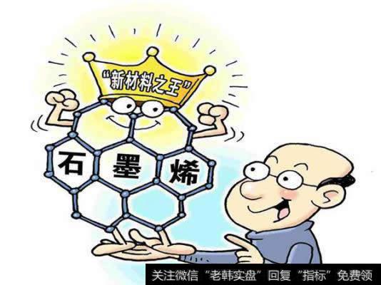 新材料之王石墨烯的魅力