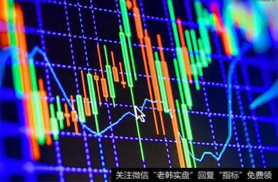 下周大盘预测和6月运行轨迹是什么？