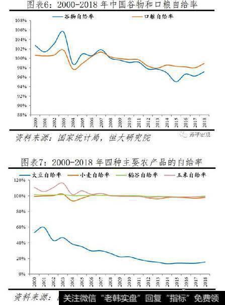 任泽平股市最新相关消息：中国土地资源稀缺吗？4