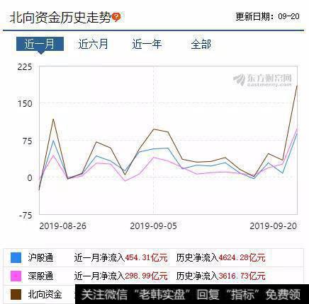 鹰眼实盘：此要事，或再起大波折1