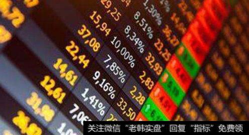 郭施亮最新<a href='/caijunyi/290233.html'>股市</a>消息：A股缺口位置暂获支撑，市场缺口真的需要完全回补吗？