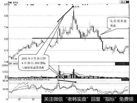 <a href='/cdtdjq/220181.html'>赤天化</a>（600227）日K线走势图