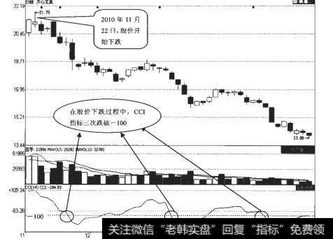 齐心文具（002301）日K线走势图