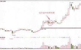 股价在拉升途中出现阴夹阳信号时代表什么局势？