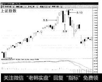 如何理解顶部身怀六甲？