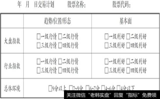 3_副本