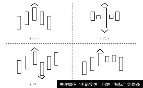 分形的定义