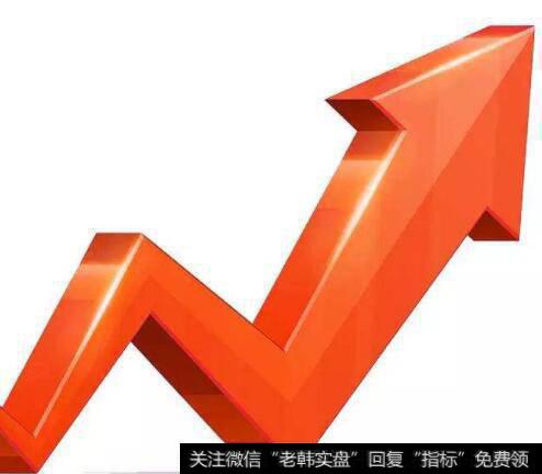中长期顶部的形成有哪些迹象
