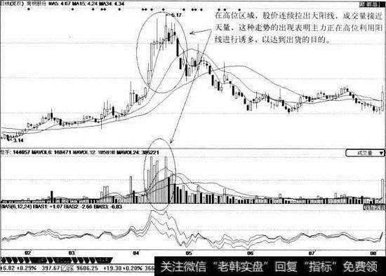 <a href='/cdtdjq/239309.html'>南钢股份</a>日线图