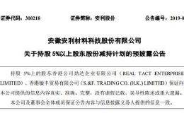 15万订单换3.5亿市值！安利股份刚跌停又遭重击：两股东要减持22%公司股份