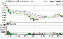 <em>东江环保</em>：融资净买入35.61万元，融资余额2133.99万元（09-25）