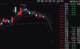 昔日10倍股连续4个一字跌停！巨额限售股解禁还不够 重要股东宣布减持