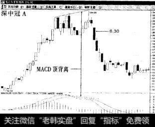 下降抵抗形K线语言如何操作？