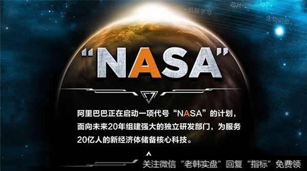 阿里启动科技“NASA”计划关注相关概念