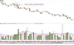 当股价在下跌中期出现的阴包阴信号时投资者如何买进？