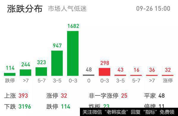 猎豹实盘：大利好来了！大盘能反攻了吗？1