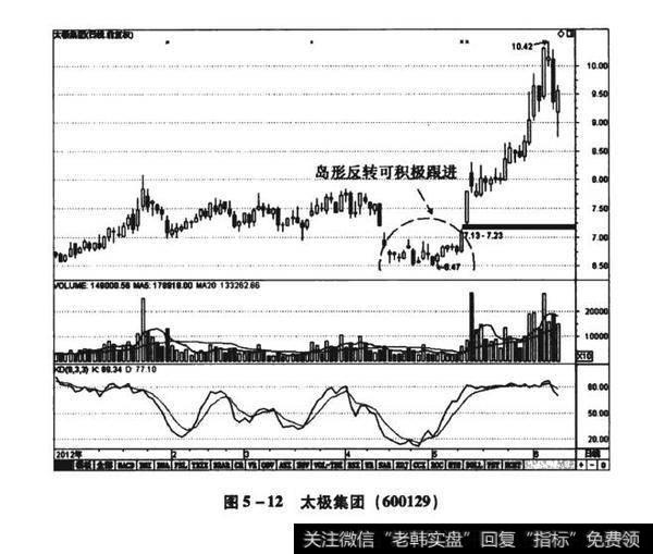 图5-11远程电缆（002692）